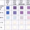 Ascorbic Acid Vitamin C Food Test Strips, 0.01 to 0.1% [Vial of 50 Strips]