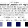 Restaurant Sanitizer Chlorine Test Paper, <span class="bldppm">10-200 ppm</span> [Vial of 100 Paper Strips] - Image 2