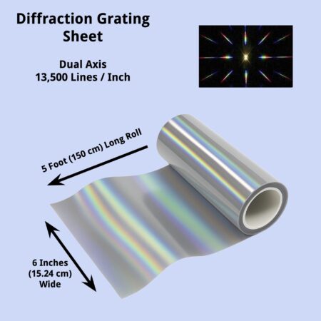 Diffraction Grating Sheet, Double Axis, 13,500 Lines / Inch - Image 6
