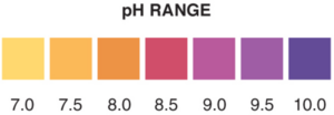 Api Ph Color Understanding pH and pH Strips: A Comprehensive Guide